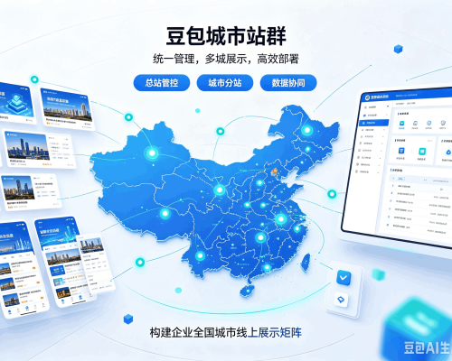 惠东豆包城市站群